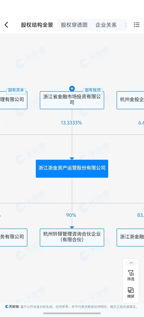 浙金中心部分产品逾期 祥源系担保成空文的深层警示