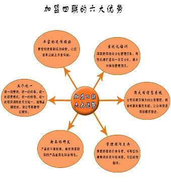 安徽投资担保:风险控制是担保公司核心竞争力_志趣网